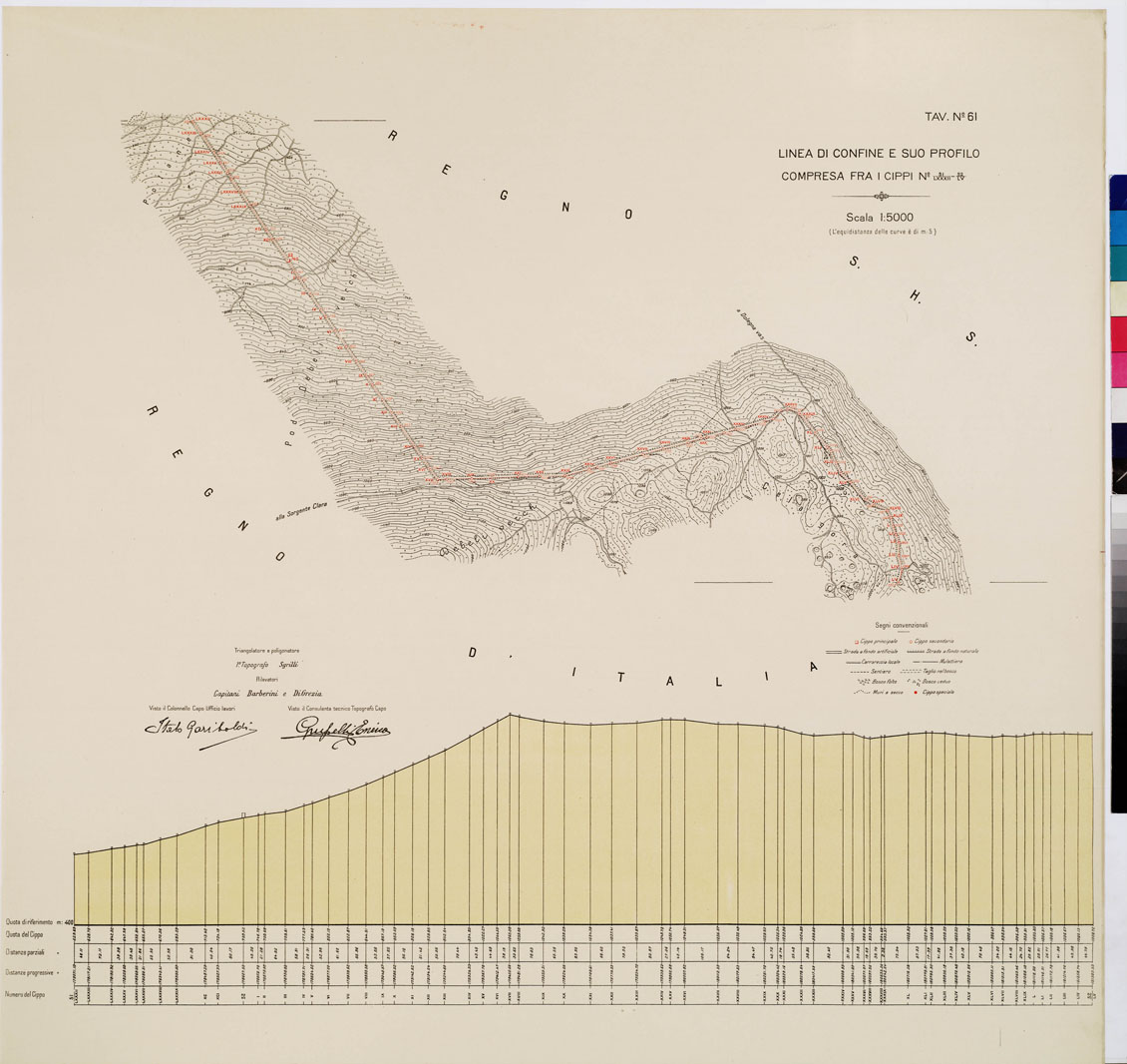 (N:8982) COMMISSIONE ITALO - S.H.S. PER LA DELIMITAZIONE E I CONFINI FRA IL REGNO DITALIA E IL REGNO S.H.S. RILIEVO DI CONFINE E SUO PROFILO - Tavola 61 (B0009465) Carte e stampe antiche: riproduzione a colori su carta (formato A1)