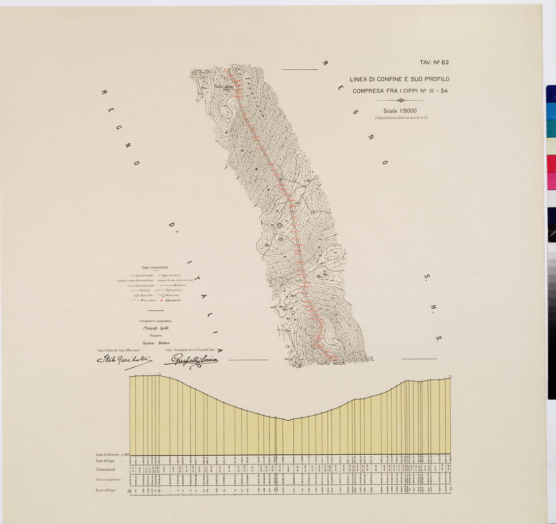 (N:8983) COMMISSIONE ITALO - S.H.S. PER LA DELIMITAZIONE E I CONFINI FRA IL REGNO DITALIA E IL REGNO S.H.S. RILIEVO DI CONFINE E SUO PROFILO - Tavola 62 (B0009466) Carte e stampe antiche: riproduzione a colori su carta (formato A1)