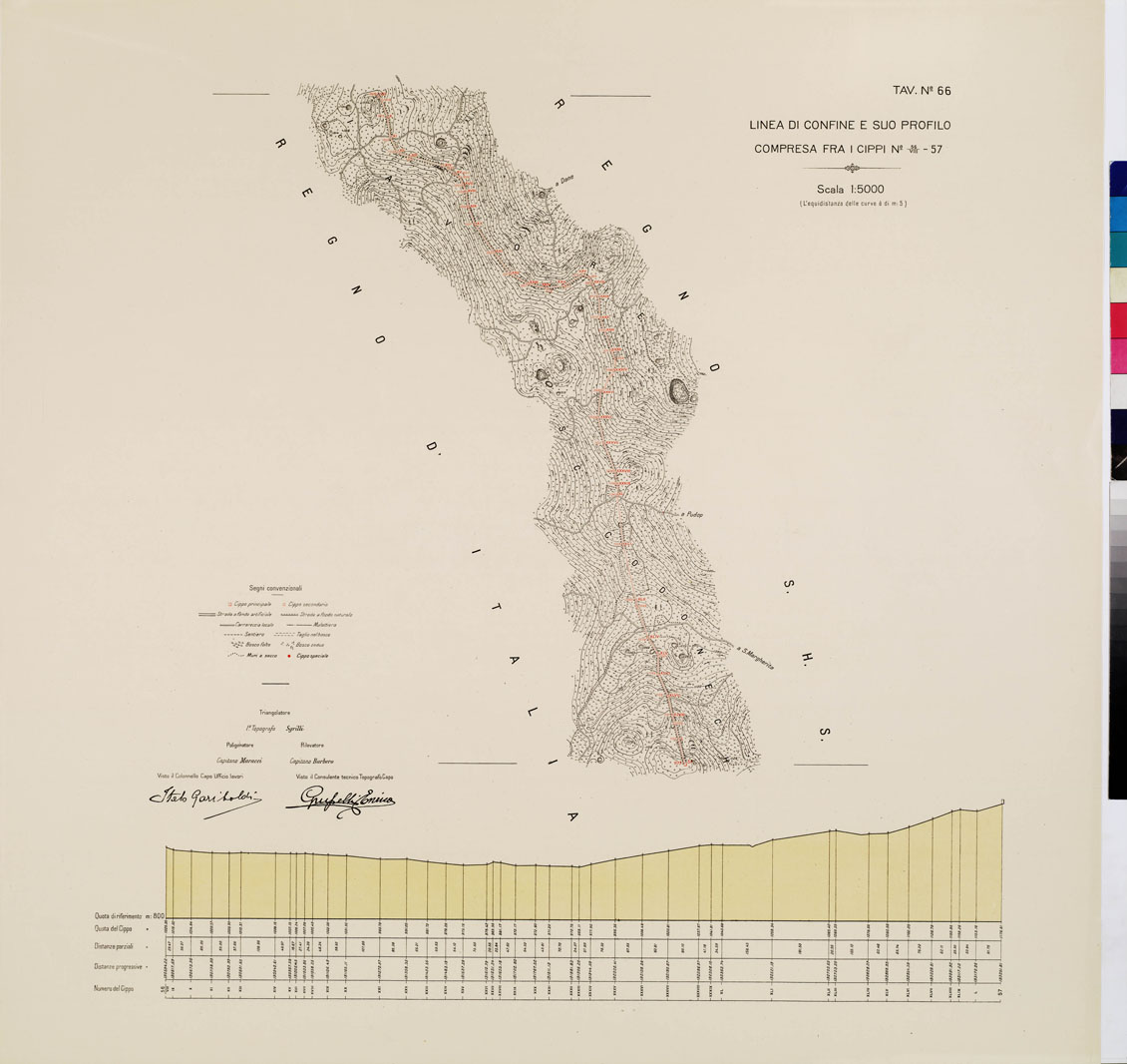 (N:8987) COMMISSIONE ITALO - S.H.S. PER LA DELIMITAZIONE E I CONFINI FRA IL REGNO DITALIA E IL REGNO S.H.S. RILIEVO DI CONFINE E SUO PROFILO - Tavola 66 (B0009470) Carte e stampe antiche: riproduzione a colori su carta (formato A1)