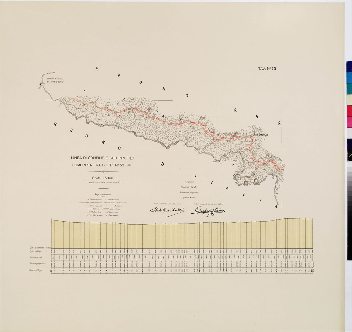 (N:8991) COMMISSIONE ITALO - S.H.S. PER LA DELIMITAZIONE E I CONFINI FRA IL REGNO DITALIA E IL REGNO S.H.S. RILIEVO DI CONFINE E SUO PROFILO - Tavola 70 (B0009474) Carte e stampe antiche: riproduzione a colori su carta (formato A1)
