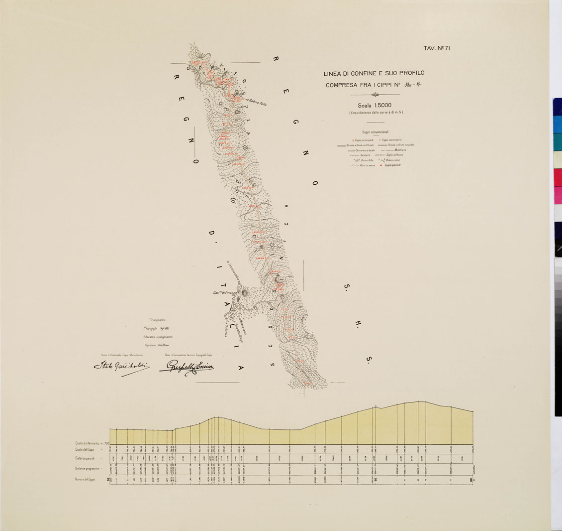 (N:8992) COMMISSIONE ITALO - S.H.S. PER LA DELIMITAZIONE E I CONFINI FRA IL REGNO DITALIA E IL REGNO S.H.S. RILIEVO DI CONFINE E SUO PROFILO - Tavola 71 (B0009475) Carte e stampe antiche: riproduzione a colori su carta (formato A1)