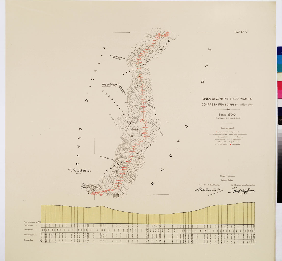 (N:8998) COMMISSIONE ITALO - S.H.S. PER LA DELIMITAZIONE E I CONFINI FRA IL REGNO DITALIA E IL REGNO S.H.S. RILIEVO DI CONFINE E SUO PROFILO - Tavola 77 (B0009481) Carte e stampe antiche: riproduzione a colori su carta (formato A1)