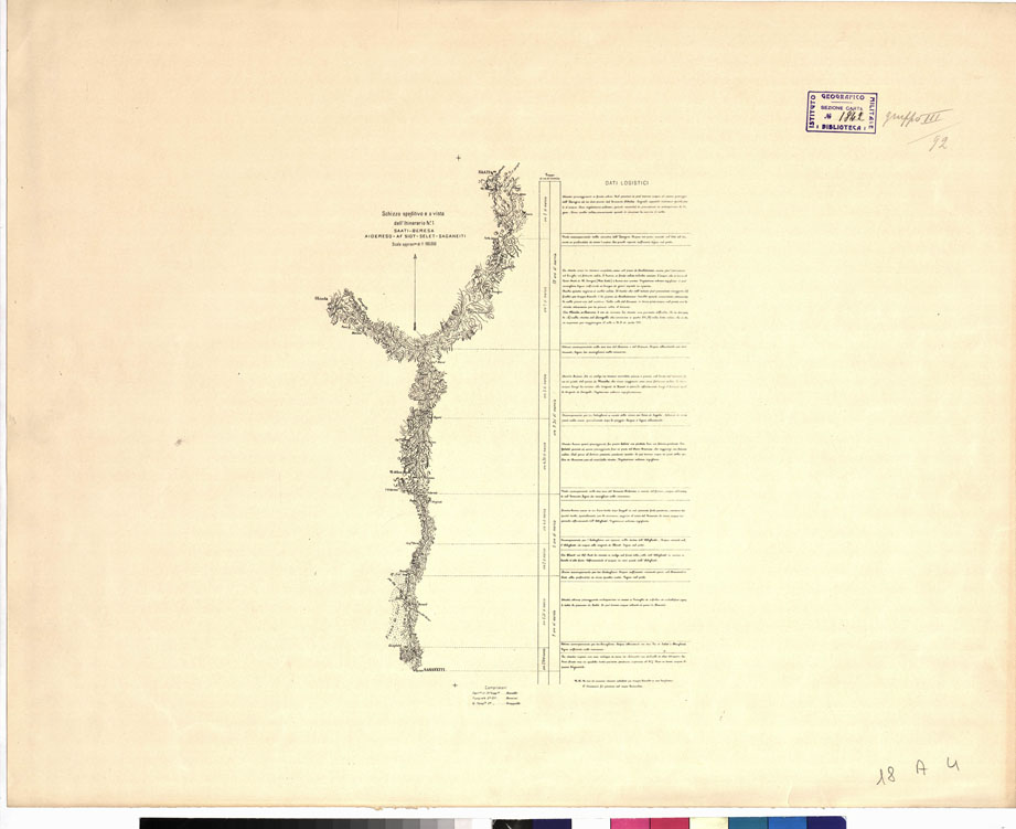(N:15819) SCHIZZI ITINERARI DELLA COLONIA ERITREA- Saati-Baresa-Aidereso-Af Siot-Selet-Saganeiti (B0010304) Carte e stampe antiche: riproduzione a colori su carta (formato A1)