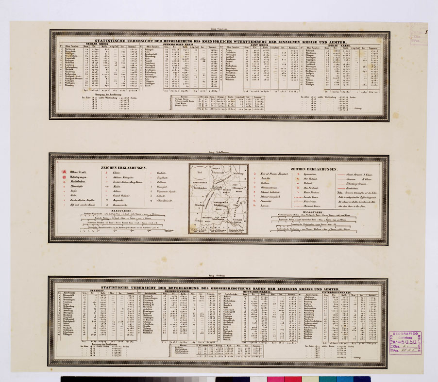 (N:377) ATLAS VON SUDWEST DEUTSCHLAND UND DEN ALPENLANDE - LEGENDA (B0012491) Carte e stampe antiche: riproduzione a colori su carta (formato A1)