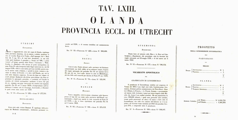 (N:6761) L'Atlante del Petri - Parte II Tavola LXIII - PROVINCIA ECCLESIASTICA DI UTRECHT NELL'OLANDA E VICARIATO APLICO DEL LUXEMBURGO (B0013197, B0013275) Carte e stampe antiche: riproduzione a colori su carta (formato A1)
