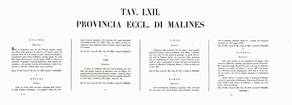 (N:6760) L'Atlante del Petri - Parte II Tavole LXII - PROVINCIA ECCLESIASTICA DI MALINES NEL BELGIO. (B0013198, B0013202) Carte e stampe antiche: riproduzione a colori su carta (formato A1)