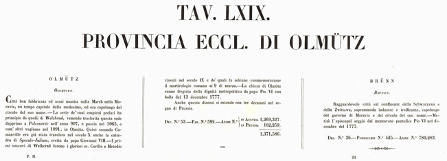 (N:6749) L'Atlante del Petri - Parte II Tavole LXIX - PROVINCIA ECCLESIASTICA DI OLMUTZ NELL'IMPERO AUSTRIACO. (B0013209, B0013213) Carte e stampe antiche: riproduzione a colori su carta (formato A1)