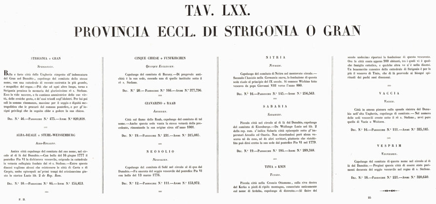 (N:6743) L'Atlante del Petri - Parte II Tavole LXX -PROVINCIA ECCLESIASTICA DI STRIGONIA IN UNGHERIA. (B0013212, B0013216) Carte e stampe antiche: riproduzione a colori su carta (formato A1)