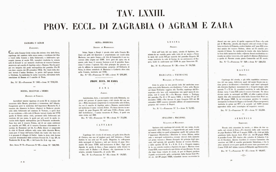 (N:6741) L'Atlante del Petri - Parte II Tavole LXXIII - PROVINCE ECCLESIASTICHE DI ZAGABRIA E DI ZARA NELL'IMPERO AUSTRIACO. (B0013217, B0013222) Carte e stampe antiche: riproduzione a colori su carta (formato A1)