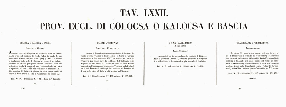 (N:6740) L'Atlante del Petri - Parte II Tavola LXXII - PROVINCIA ECCLESIASTICA DI KALOCSA IN UNGHERIA. (B0013218, B0013223) Carte e stampe antiche: riproduzione a colori su carta (formato A1)
