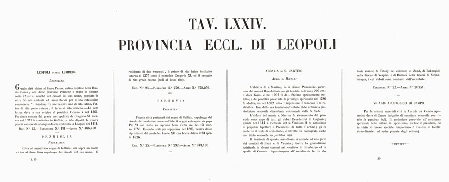 (N:6737) L'Atlante del Petri - Parte II Tavole LXXIV -PROVINCIA ECCLESIASTICA DI LEOPOLI RITO LATINO NELL'IMPERO AUSTRIACO. (B0013219, B0013224) Carte e stampe antiche: riproduzione a colori su carta (formato A1)