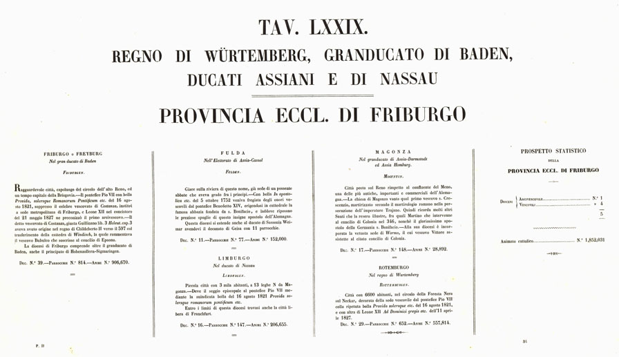 (N:6703) L'Atlante del Petri - Parte II Tavola LXXIX - PROVINCIA ECCLESIASTICA DI FRIBURGO NELL'ALEMAGNA. (B0013232, B0013235) Carte e stampe antiche: riproduzione a colori su carta (formato A1)