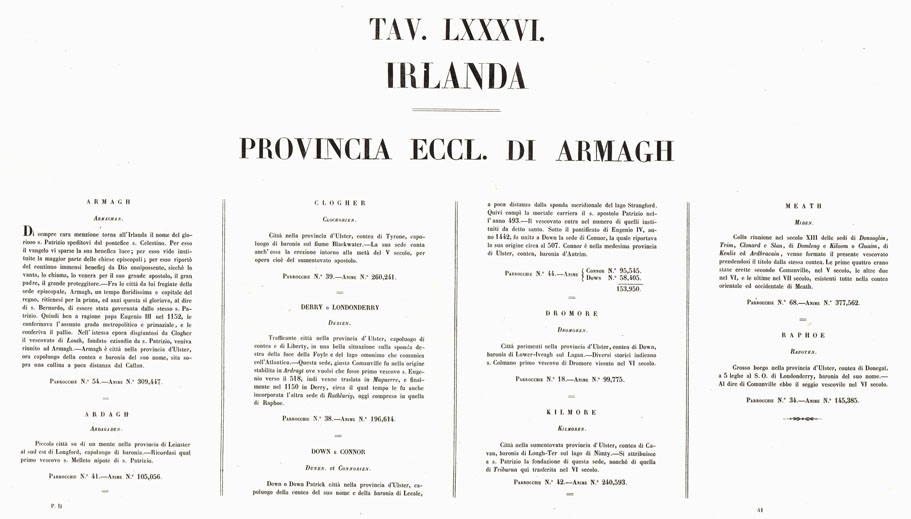 (N:6685) L'Atlante del Petri - Parte II Tavole LXXXVI - PROVINCIA ECCLESIASTICA DI ARMAGH NELL'IRLANDA (B0013243, B0013249) Carte e stampe antiche: riproduzione a colori su carta (formato A1)