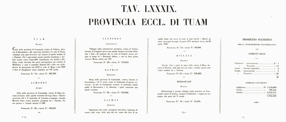 (N:6664) L'Atlante del Petri - Parte II Tavole LXXXIX -PROVINCIA ECCLESIASTICA DI TUAM NELL'IRLANDA. (B0013253, B0013256) Carte e stampe antiche: riproduzione a colori su carta (formato A1)