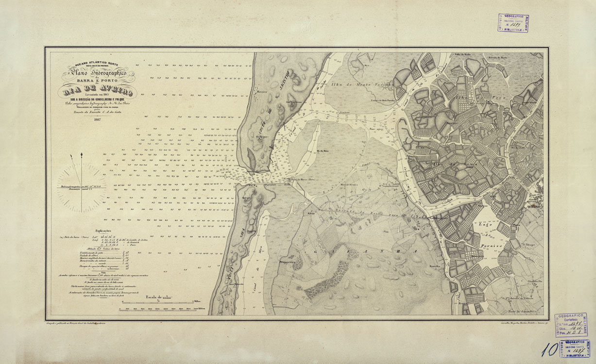 (N:16883) PLANO HYDROGRAPHICO DA BARRA E PORTO DA RIA DE AVEIRO (B0014135) Carte e stampe antiche: riproduzione a colori su carta (formato A1)