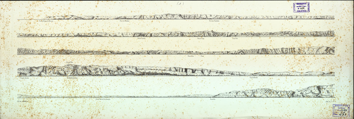 (N:16905) PERSPECTIVA GEOLOGICA DA COSTA MARITIMA AO NORTE E SUL DA FOZ DO TEJO - Parte 1 (B0014146) Carte e stampe antiche: riproduzione a colori su carta (formato A1)