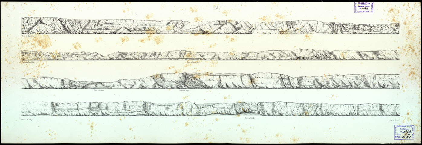 (N:16906) PERSPECTIVA GEOLOGICA DA COSTA MARITIMA AO NORTE E SUL DA FOZ DO TEJO - Parte 2 (B0014147) Carte e stampe antiche: riproduzione a colori su carta (formato A1)