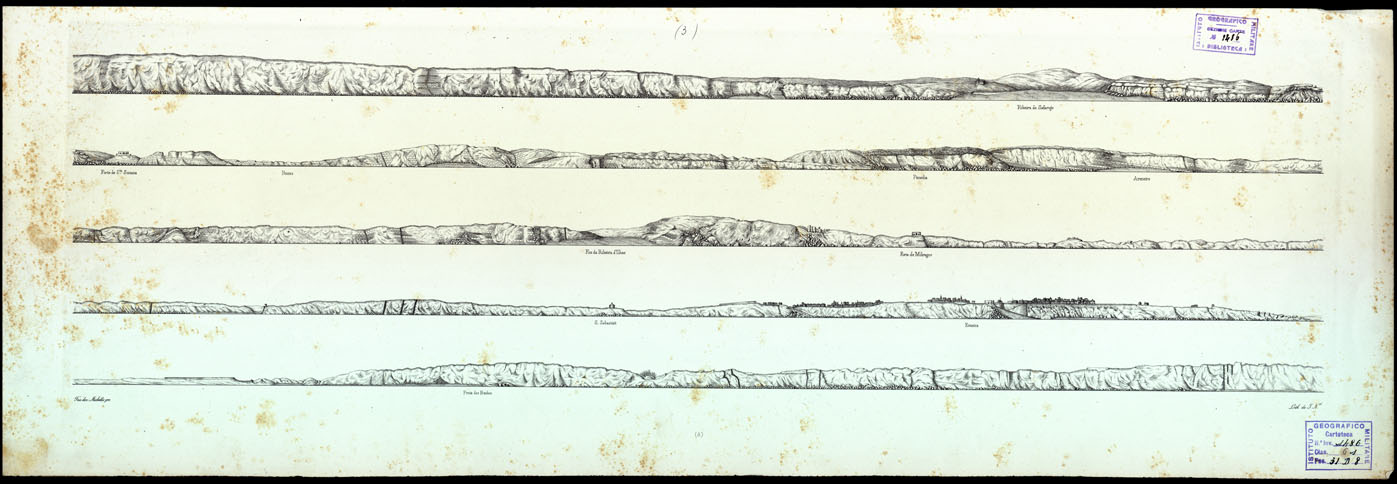 (N:16907) PERSPECTIVA GEOLOGICA DA COSTA MARITIMA AO NORTE E SUL DA FOZ DO TEJO - Parte 3 (B0014148) Carte e stampe antiche: riproduzione a colori su carta (formato A1)