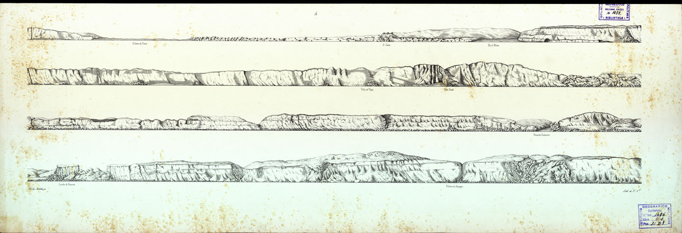 (N:16908) PERSPECTIVA GEOLOGICA DA COSTA MARITIMA AO NORTE E SUL DA FOZ DO TEJO - Parte 4 (B0014149) Carte e stampe antiche: riproduzione a colori su carta (formato A1)