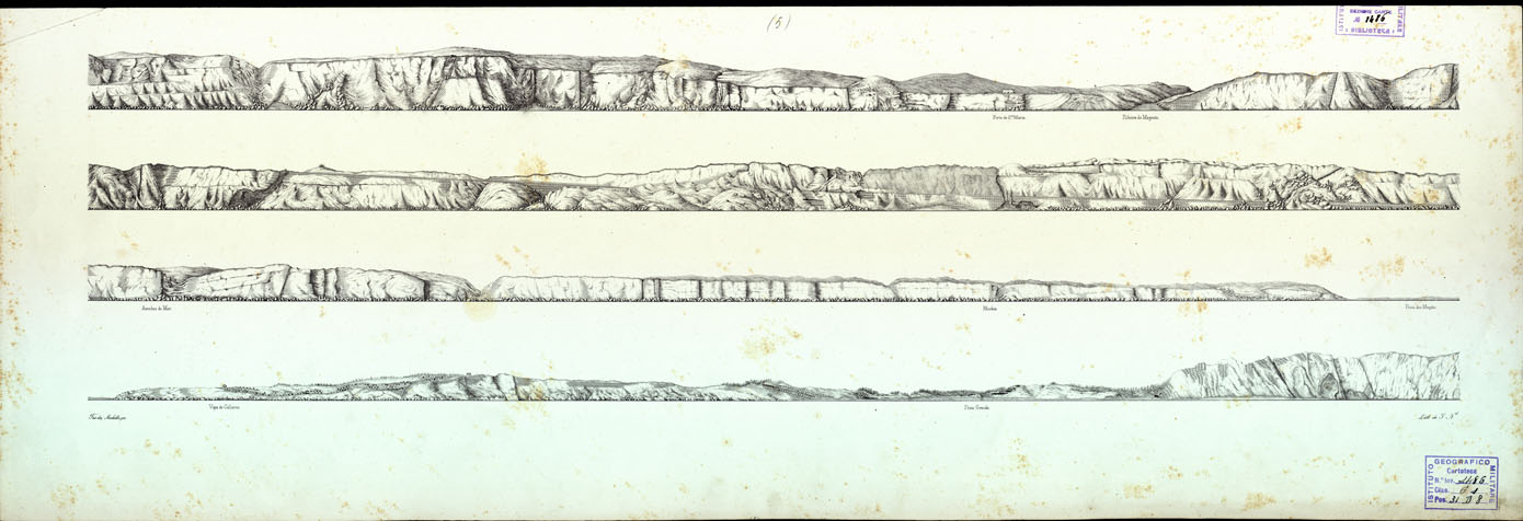 (N:16909) PERSPECTIVA GEOLOGICA DA COSTA MARITIMA AO NORTE E SUL DA FOZ DO TEJO - Parte 5 (B0014150) Carte e stampe antiche: riproduzione a colori su carta (formato A1)
