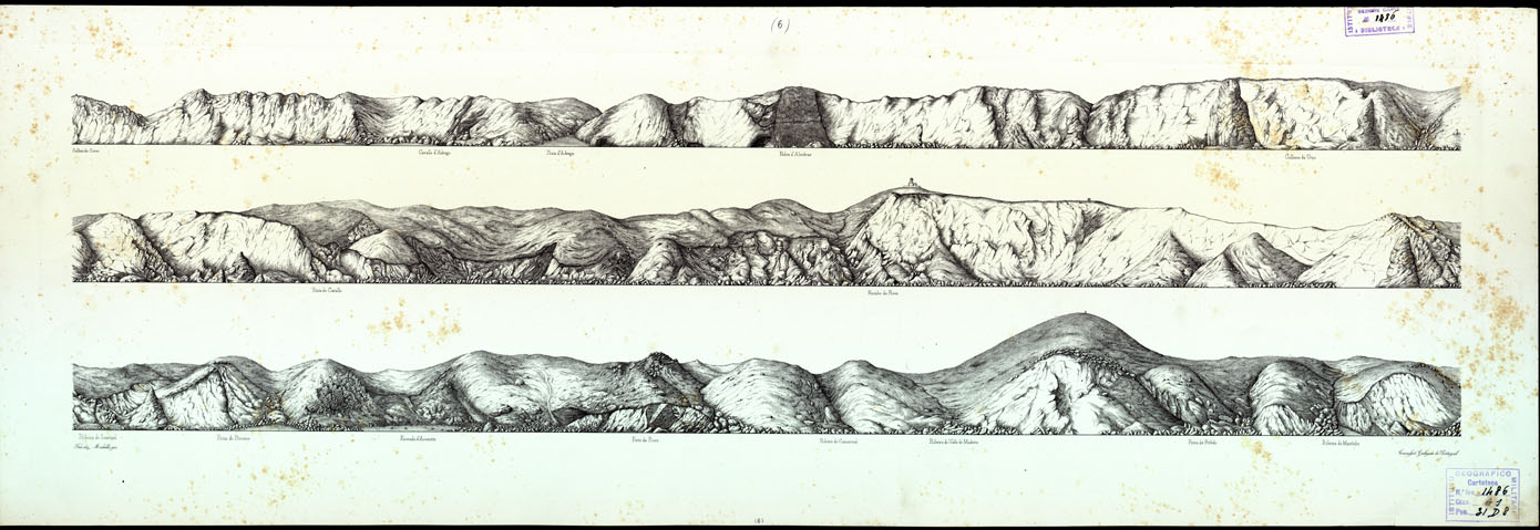 (N:16910) PERSPECTIVA GEOLOGICA DA COSTA MARITIMA AO NORTE E SUL DA FOZ DO TEJO - Parte 6 (B0014151) Carte e stampe antiche: riproduzione a colori su carta (formato A1)