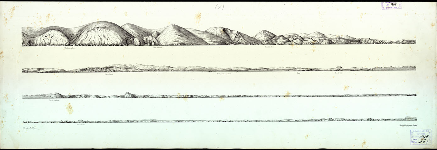 (N:16911) PERSPECTIVA GEOLOGICA DA COSTA MARITIMA AO NORTE E SUL DA FOZ DO TEJO - Parte 7 (B0014152) Carte e stampe antiche: riproduzione a colori su carta (formato A1)