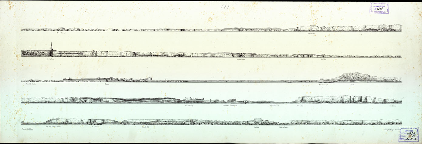 (N:16912) PERSPECTIVA GEOLOGICA DA COSTA MARITIMA AO NORTE E SUL DA FOZ DO TEJO - Parte 8 (B0014153) Carte e stampe antiche: riproduzione a colori su carta (formato A1)