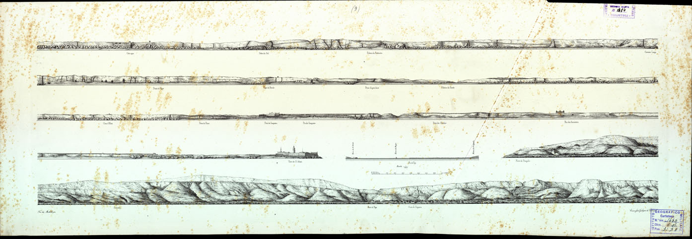 (N:16913) PERSPECTIVA GEOLOGICA DA COSTA MARITIMA AO NORTE E SUL DA FOZ DO TEJO - Parte 9 (B0014154) Carte e stampe antiche: riproduzione a colori su carta (formato A1)