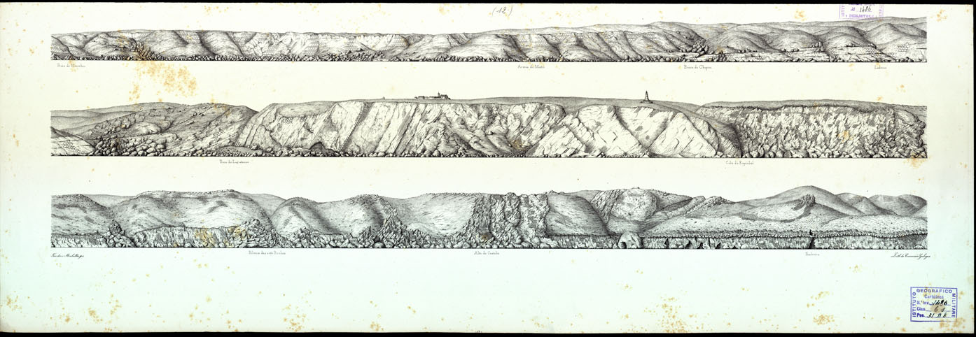 (N:16916) PERSPECTIVA GEOLOGICA DA COSTA MARITIMA AO NORTE E SUL DA FOZ DO TEJO - Parte 12 (B0014157) Carte e stampe antiche: riproduzione a colori su carta (formato A1)
