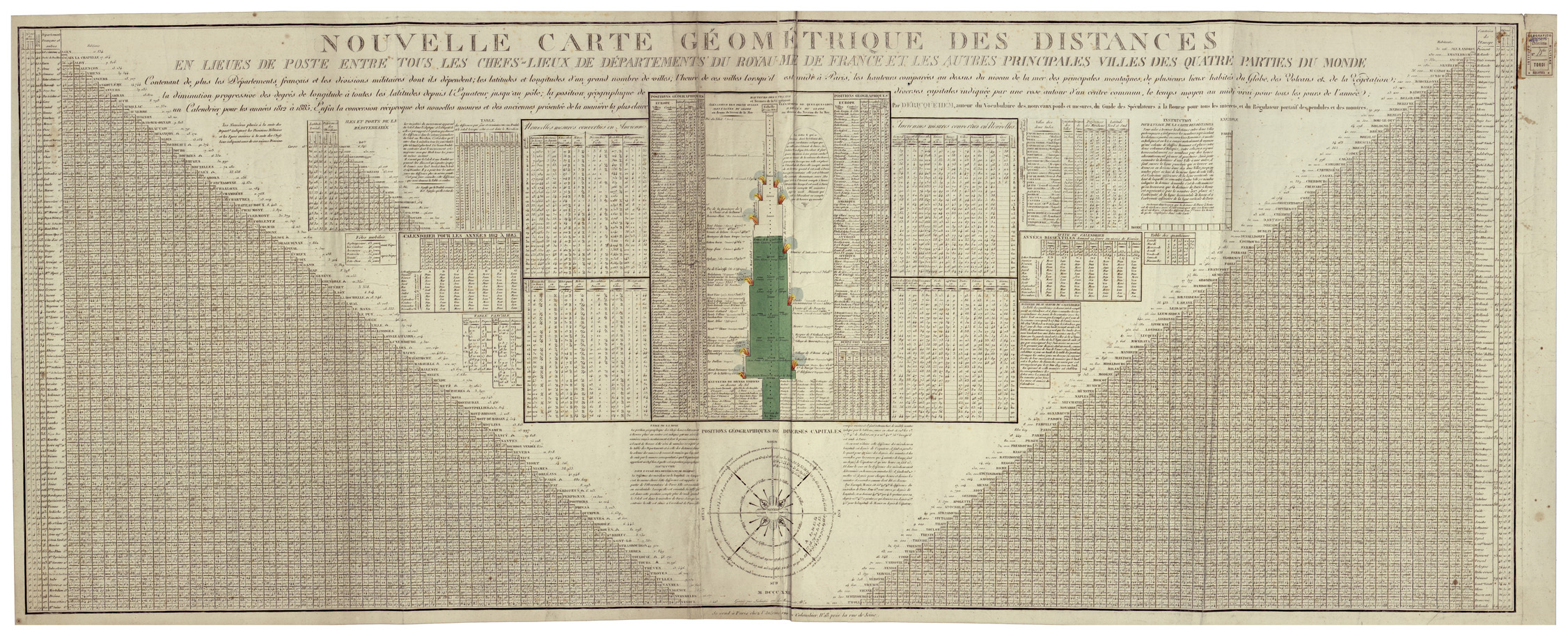 (N:34540) NOUVELLE CARTE GEOMETRIQUE DES DISTANCES ECC... DU ROYAUME DE FRANCE (B0020371) Carte e stampe antiche: riproduzione a colori su carta (formato A1)