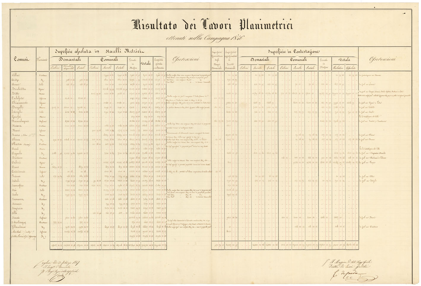 (N:23021) RISULTATO DEI LAVORI PLANIMETRICI - RICAPITOLAZIONE (CA000489, CA000490) Carte e stampe antiche: riproduzione a colori su carta (formato A1)