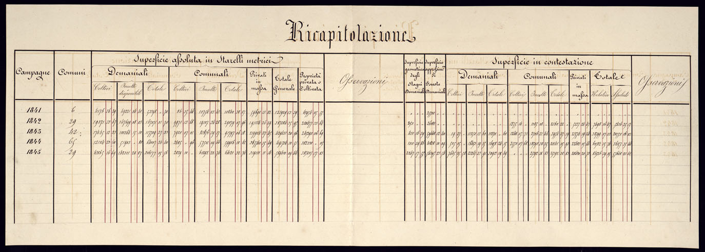 (N:23021) RISULTATO DEI LAVORI PLANIMETRICI - RICAPITOLAZIONE (CA000489, CA000490) Carte e stampe antiche: riproduzione a colori su carta (formato A1)