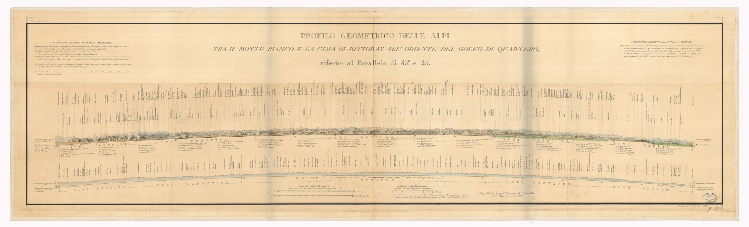 (N:23123) PROFILO GEOMETRICO DELLE ALPI TRA IL MONTE E LA CIMA DI BOTTORAY ALL'ORIENTE DEL GOLFO DI QUARNERO RIFERITO AL PARALLELO DI 45 E 25'- TAVOLA 1 (CA000773) Carte e stampe antiche: riproduzione a colori su carta (formato A1)