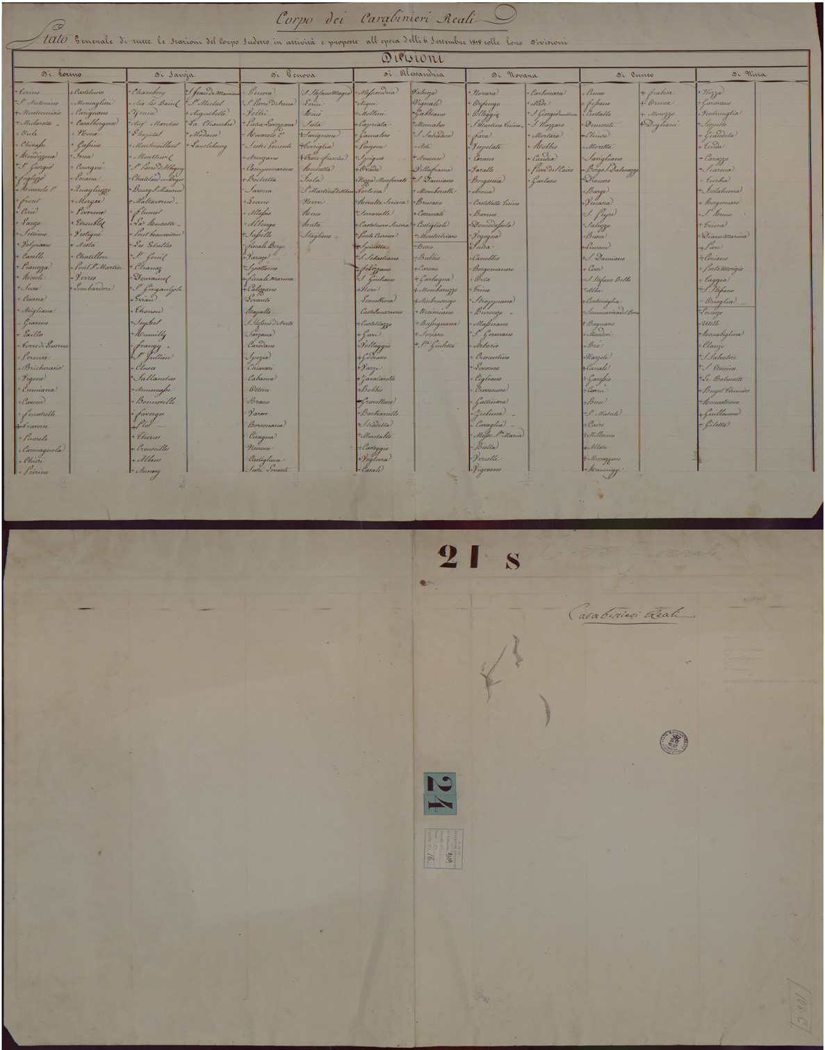 (N:23303) CORPO DE' CARABINIERI REALI - STATO GENERALE DI TUTTE LE STAZIONI DEL CORPO SUDDETTO, IN ATTIVITA' E PROPOSTE ALL'EPOCA DELLI SETTEMBRE 1818 COLLE LORO DIVISIONI - TABELLA 1 (CA001294, CA001295, CA001296, CA001297, CA001298, CA001299, CA001300) Carte e stampe antiche: riproduzione a colori su carta (formato A1)