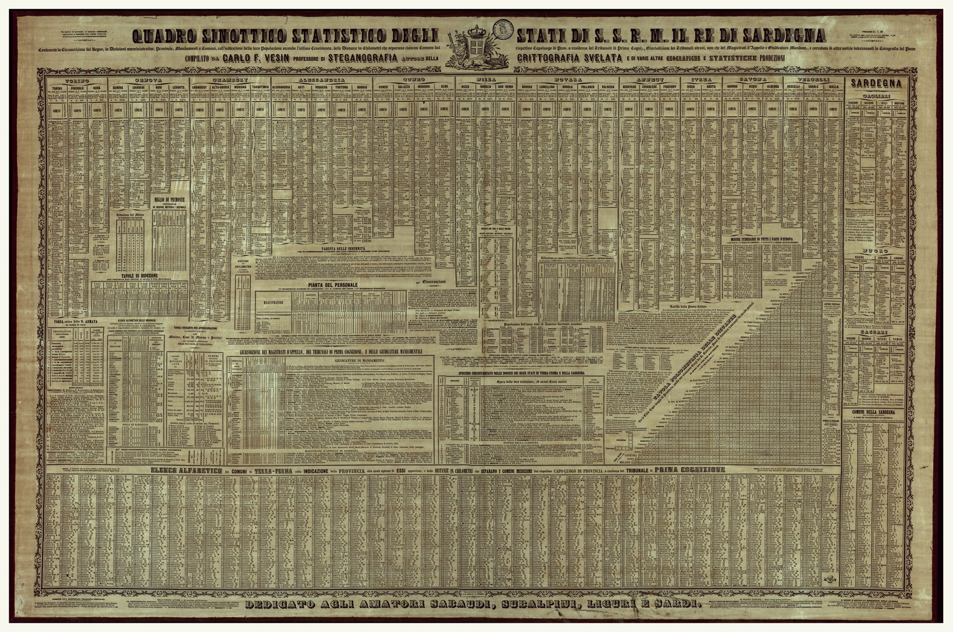 (N:24180) QUADRO SINOTTICO STATISTICO DEGLI STATI DI S. S. R. M. IL RE DI SARDEGNA DEDICATO AGLI AMATORI SABAUDI, SUBALPINI, LIGURI E SARDI. (CA003289) Carte e stampe antiche: riproduzione a colori su carta (formato A1)