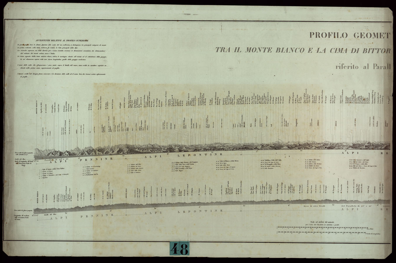 (N:23976) PROFILO GEOMETRICO DELLE ALPI TRA IL MONTE BIANCO E LA CIMA DI BITTORY ALL'ORIENTE DEL GOLFO DI QUARNERO RIFERITO AL PARALLELO DI 45 e 25' PRIMA PARTE. (CA003434) Carte e stampe antiche: riproduzione a colori su carta (formato A1)
