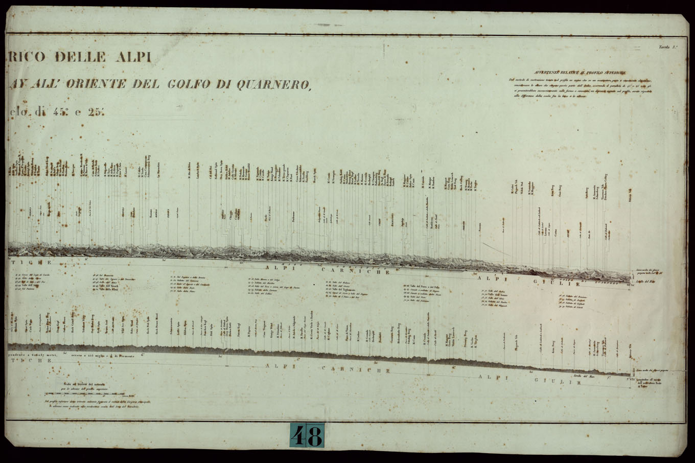 (N:23977) PROFILO GEOMETRICO DELLE ALPI TRA IL MONTE BIANCO E LA CIMA DI BITTORY ALL'ORIENTE DEL GOLFO DI QUARNERO RIFERITO AL PARALLELO 45 E 25'. PARTE SECONDA. (CA003435) Carte e stampe antiche: riproduzione a colori su carta (formato A1)