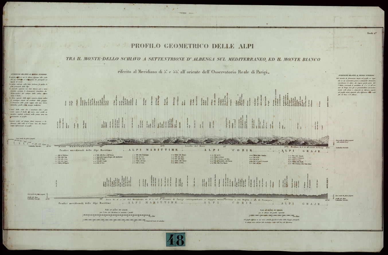 (N:23979) PROFILO GEOMETRICO DELLE ALPI TRA IL MONTE DELLO SCHIAVO SOPRA ALBENGA E SUL MEDITERRANEO, ED IL MONTE BIANCO RIFERITO AL MERIDIANO DI 5 E 55'ALL'ORIENTE DELL'OSSERVATORIA REALE DI PARIGI. (CA003437) Carte e stampe antiche: riproduzione a colori su carta (formato A1)