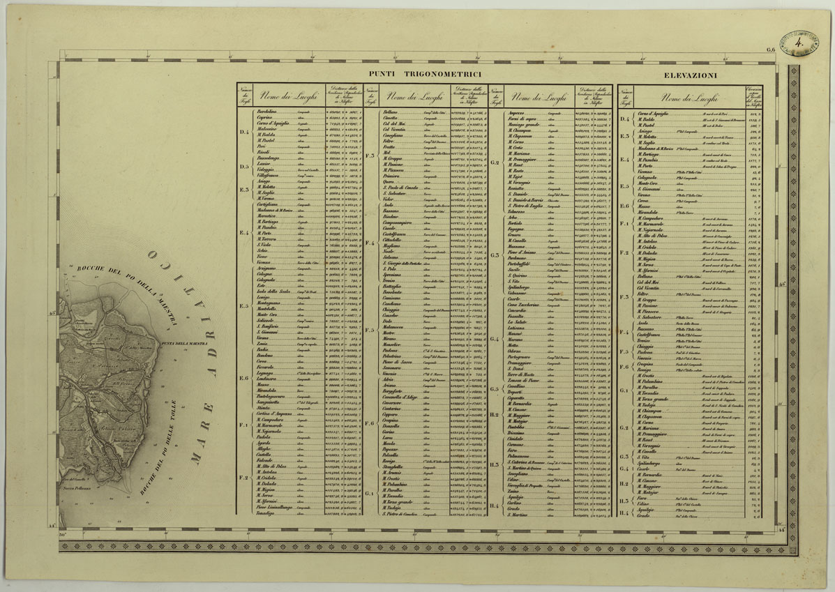 (N:14772) CARTA TOPOGRAFICA DEL REGNO LOMBARDO-VENETO COSTRUTTA SOPRA MISURE ASTRONOMICO-TRIGONOMETRICHE ED INCISA A MILANO NELL'ISTITUTO GEOGRAFICO MILITARE DELL'I.R. STATO MAGGIORE GENERALE AUSTRIACO - G.6 (CA004397) Carte e stampe antiche: riproduzione a colori su carta (formato A1)