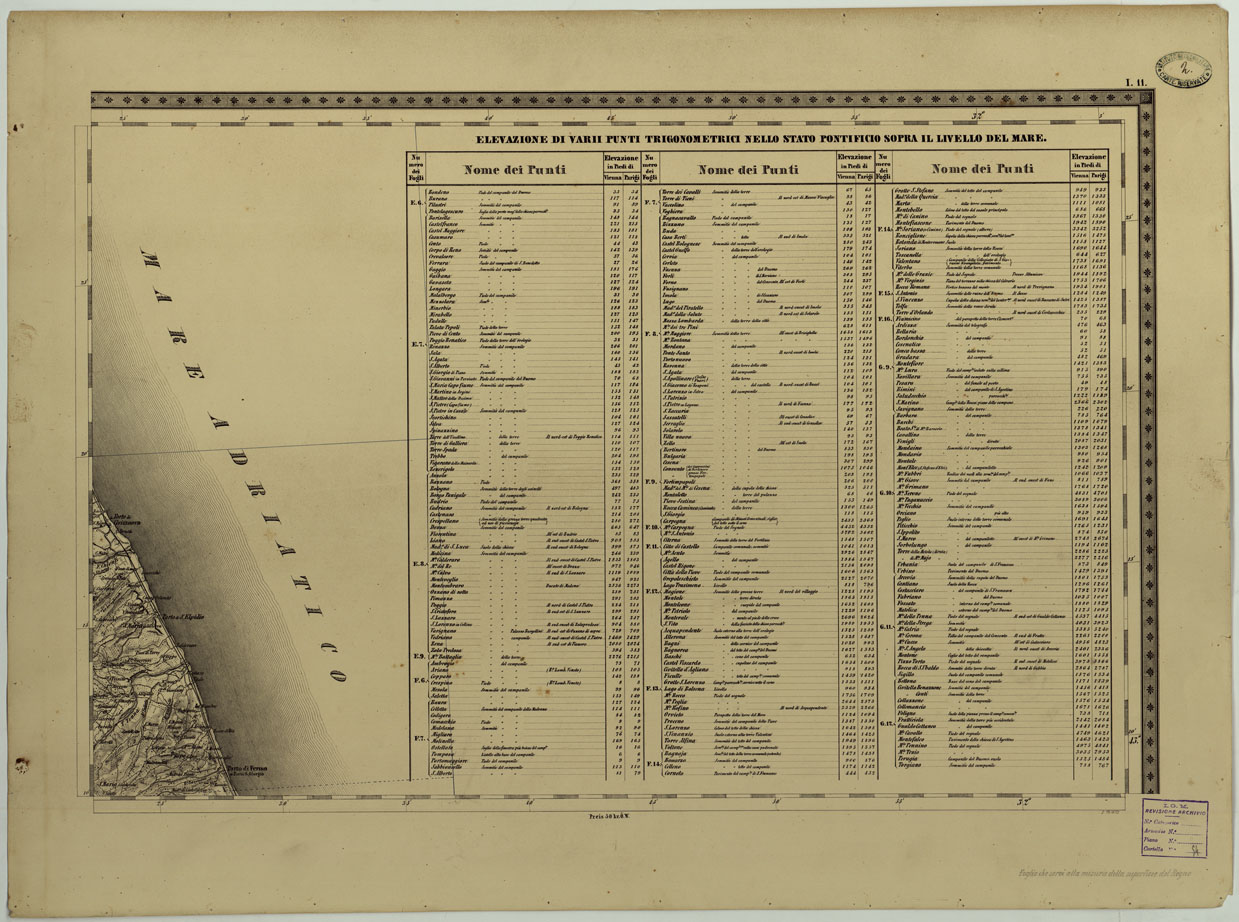 (N:8115) CARTA TOPOGRAFICA DELLO STATO PONTIFICIO E DEL GRAN-DUCATO DI TOSCANA COSTRUTTA SOPRA MISURE ASTRONOMICO TRIGONOMETRICHE ED INCISA SOPRA PIETRA A VIENNA NELL'I.R. ISTITUTO GEOGRAFICO MILITARE - FOGLIO I.11 - PUNTI TRIGONOMETRICI (CA004491) Carte e stampe antiche: riproduzione a colori su carta (formato A1)