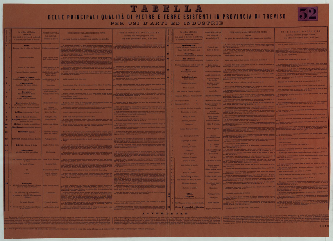 (N:24576) TOPOGRAFIA DELLA PROVINCIA DI TREVISO PER OPERA DELL'ING. ARCH. CIV. D'AGOSTINO CASSINIS MEDIANTE LA FOTOGRAFIA DALLA CARTE DELL'ISTITUTO GEOG. MILIT. DI VIENNA TRADOTTA IN SCALA DI 1 43,200 E RETTIFICATA SECONDO LE VARIAZIONI AVVENUTE FINO AL 1876. (CA004978, CA004979, CA004980, CA004981, CA004982, CA004983, CA004984) Carte e stampe antiche: riproduzione a colori su carta (formato A1)