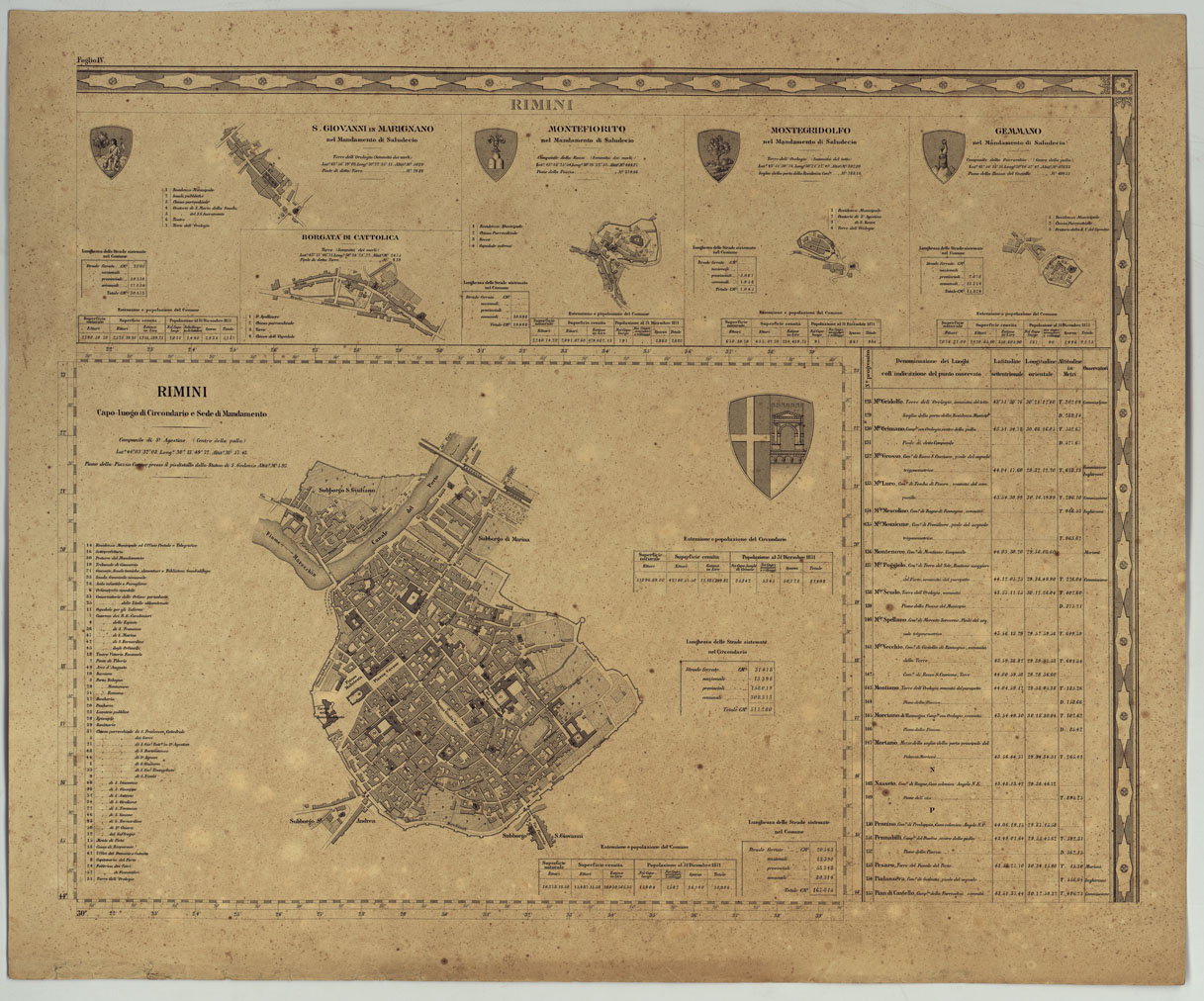 (N:14345) CARTA TOPOGRAFICA DELLA PROVINCIA DI FORLI' COL TERRITORIO DELLA REPUBBLICA DI S. MARINO E CON PARTE DI QUELLO DELLE FINITIME PROVINCIE DI FIRENZE, AREZZO, PESARO E RAVENNA - FOGLIO IV. (CA005943) Carte e stampe antiche: riproduzione a colori su carta (formato A1)