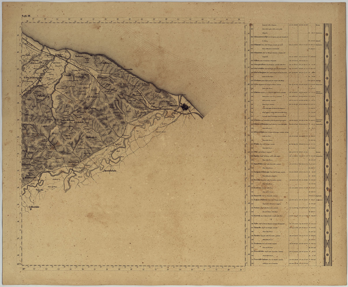(N:14353) CARTA TOPOGRAFICA DELLA PROVINCIA DI FORLI' COL TERRITORIO DELLA REPUBBLICA DI S. MARINO E CON PARTE DI QUELLO DELLE FINITIME PROVINCIE DI FIRENZE, AREZZO, PESARO E RAVENNA - FOGLIO XII. (CA005951) Carte e stampe antiche: riproduzione a colori su carta (formato A1)