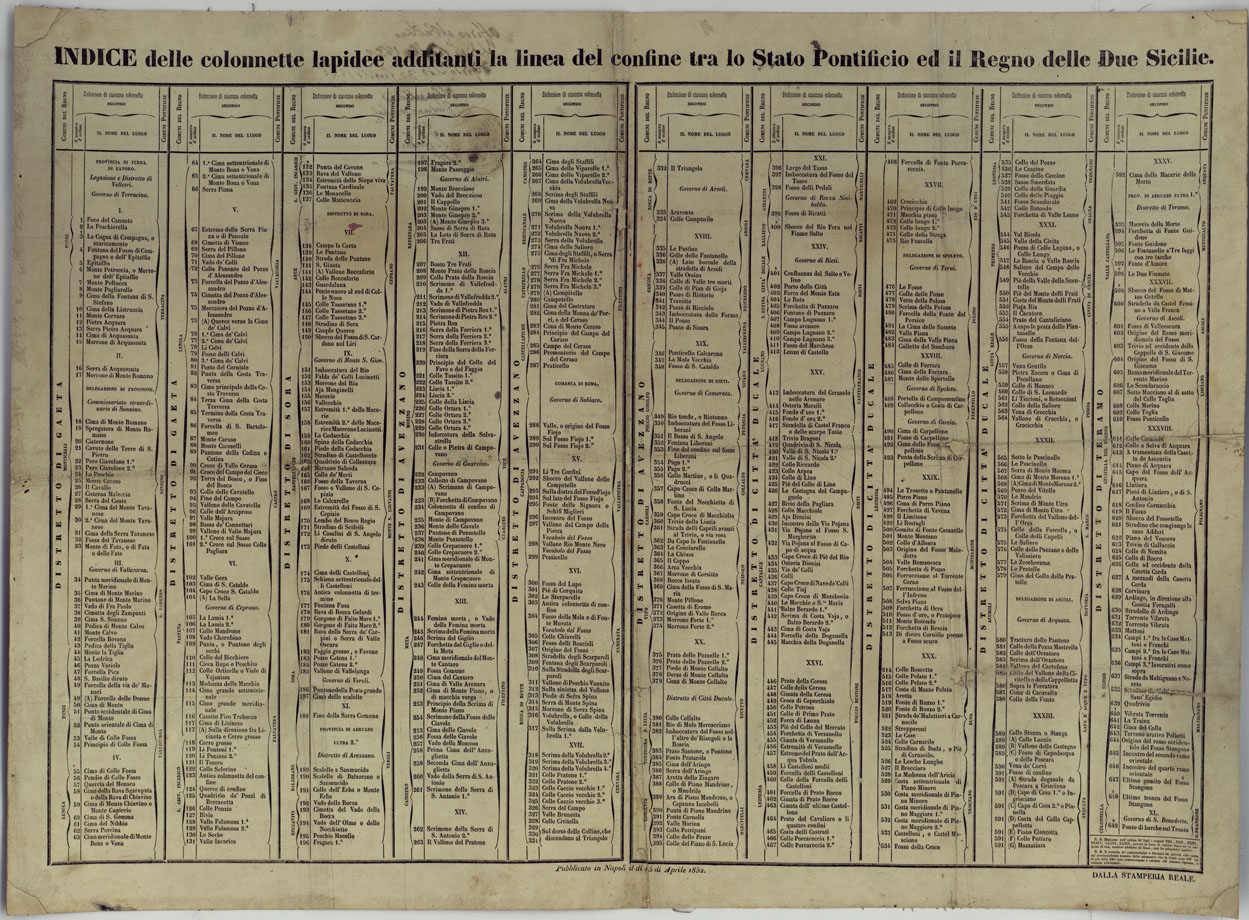 (N:10644) INDICE DELLE COLONNETTE LAPIDEE ADDITTANTI LA LIENEA DEL CONFINE TRA LO STATO PONTIFICIO E REGNO DELLE DUE SICILIE PUBBLICATO IN NAPOLI IL DI 15 DI APRILE 1852. DALLA STAMPERIA REALE. (CA007519) Carte e stampe antiche: riproduzione a colori su carta (formato A1)