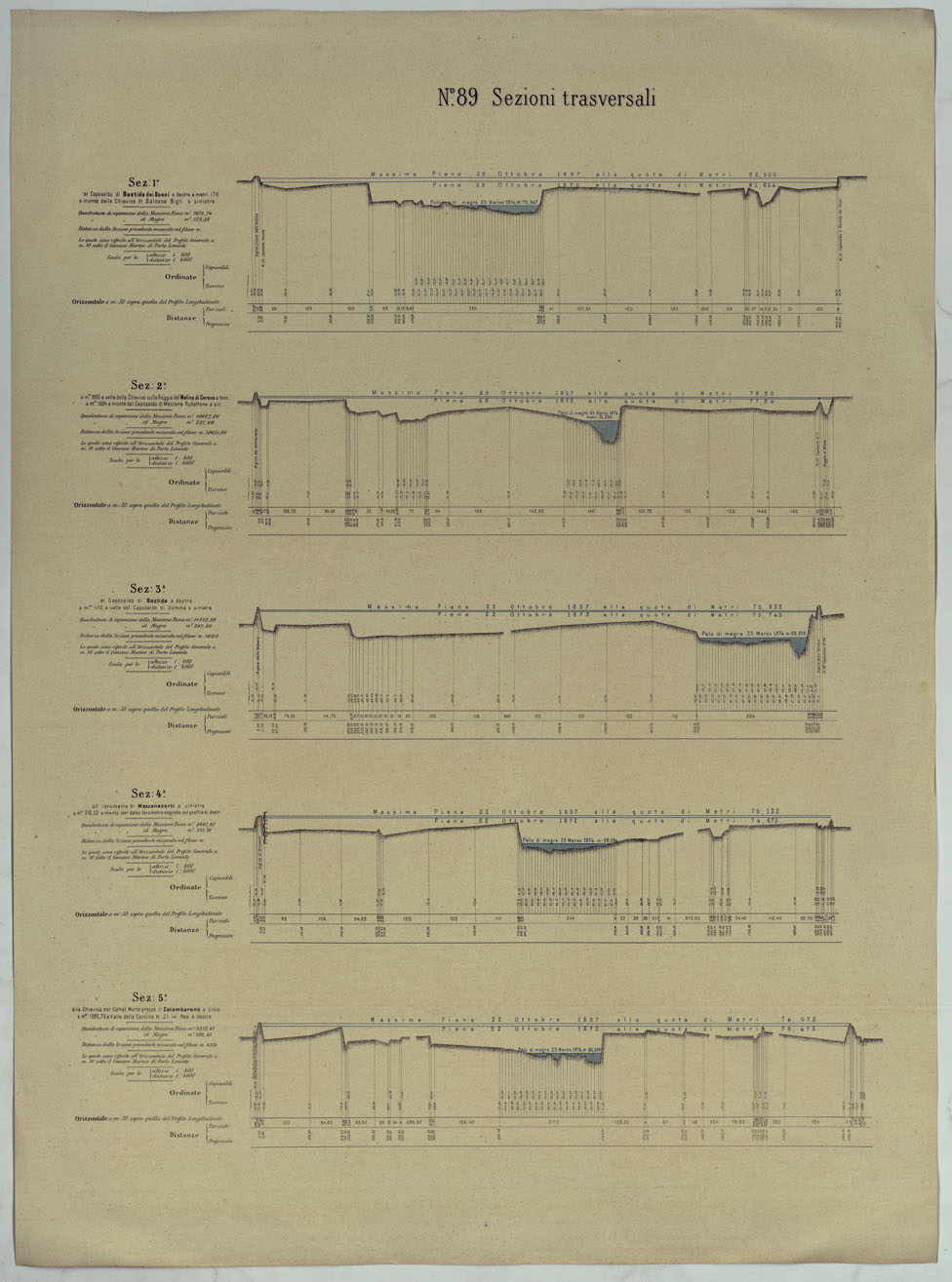(N:17815) MINISTERO DEI LAVORI PUBBLICI DIREZIONE GENERALE DELLE OPERE IDRAULICHE LIVELLAZIONE DEL FIUME PO ESEGUITA NEL 1874-75. 
PROFILO DI LEVELLAZIONE DEL FIUME PO DA MONCALIERI AL MARE ADRIATICO PER LA FOCE DELLE TOLLE.
 (CA008380) Carte e stampe antiche: riproduzione a colori su carta (formato A1)