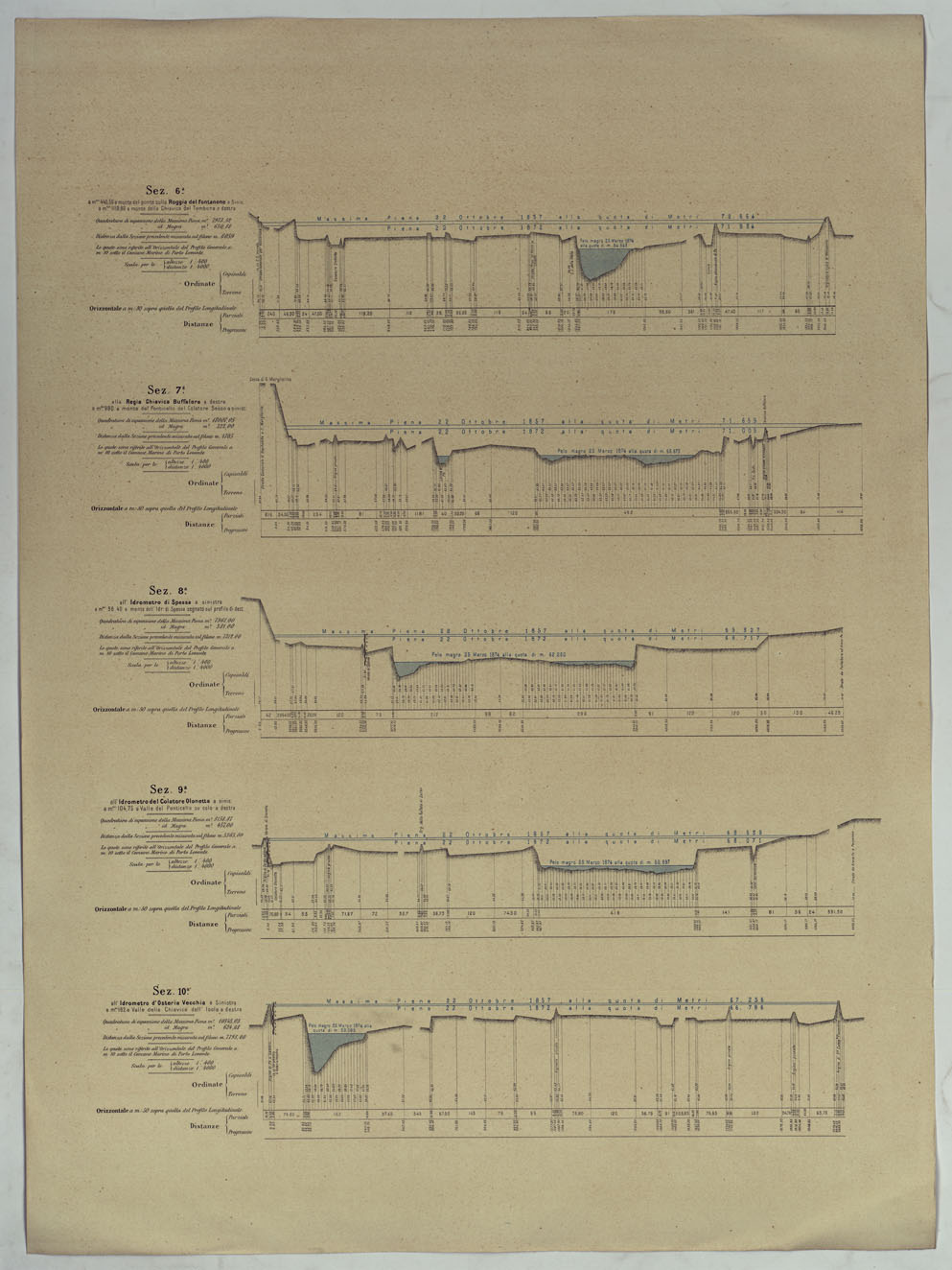 (N:17816) MINISTERO DEI LAVORI PUBBLICI DIREZIONE GENERALE DELLE OPERE IDRAULICHE LIVELLAZIONE DEL FIUME PO ESEGUITA NEL 1874-75. 
PROFILO DI LEVELLAZIONE DEL FIUME PO DA MONCALIERI AL MARE ADRIATICO PER LA FOCE DELLE TOLLE.
 (CA008381) Carte e stampe antiche: riproduzione a colori su carta (formato A1)