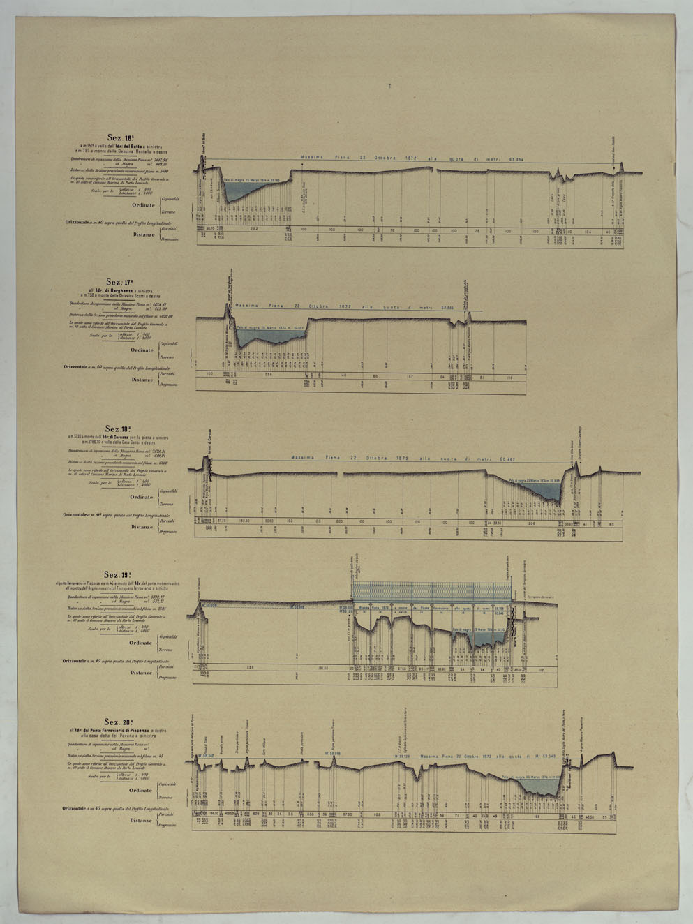 (N:17818) MINISTERO DEI LAVORI PUBBLICI DIREZIONE GENERALE DELLE OPERE IDRAULICHE LIVELLAZIONE DEL FIUME PO ESEGUITA NEL 1874-75. 
PROFILO DI LEVELLAZIONE DEL FIUME PO DA MONCALIERI AL MARE ADRIATICO PER LA FOCE DELLE TOLLE.
 (CA008383) Carte e stampe antiche: riproduzione a colori su carta (formato A1)