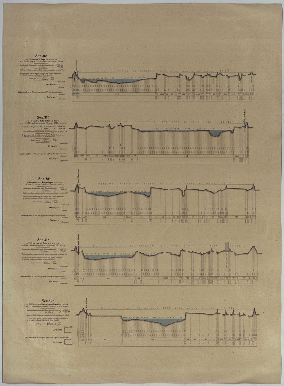 (N:17822) MINISTERO DEI LAVORI PUBBLICI DIREZIONE GENERALE DELLE OPERE IDRAULICHE LIVELLAZIONE DEL FIUME PO ESEGUITA NEL 1874-75. 
PROFILO DI LEVELLAZIONE DEL FIUME PO DA MONCALIERI AL MARE ADRIATICO PER LA FOCE DELLE TOLLE.
 (CA008387) Carte e stampe antiche: riproduzione a colori su carta (formato A1)
