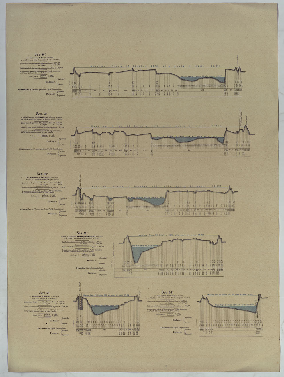 (N:17824) MINISTERO DEI LAVORI PUBBLICI DIREZIONE GENERALE DELLE OPERE IDRAULICHE LIVELLAZIONE DEL FIUME PO ESEGUITA NEL 1874-75. 
PROFILO DI LEVELLAZIONE DEL FIUME PO DA MONCALIERI AL MARE ADRIATICO PER LA FOCE DELLE TOLLE.
 (CA008389) Carte e stampe antiche: riproduzione a colori su carta (formato A1)