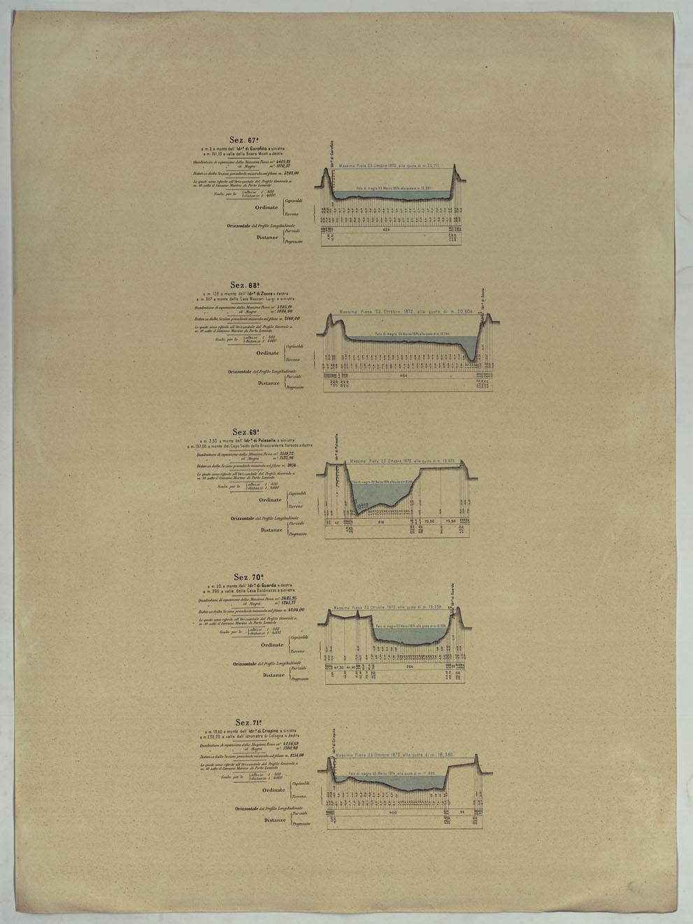 (N:17828) MINISTERO DEI LAVORI PUBBLICI DIREZIONE GENERALE DELLE OPERE IDRAULICHE LIVELLAZIONE DEL FIUME PO ESEGUITA NEL 1874-75. 
PROFILO DI LEVELLAZIONE DEL FIUME PO DA MONCALIERI AL MARE ADRIATICO PER LA FOCE DELLE TOLLE.
 (CA008392) Carte e stampe antiche: riproduzione a colori su carta (formato A1)